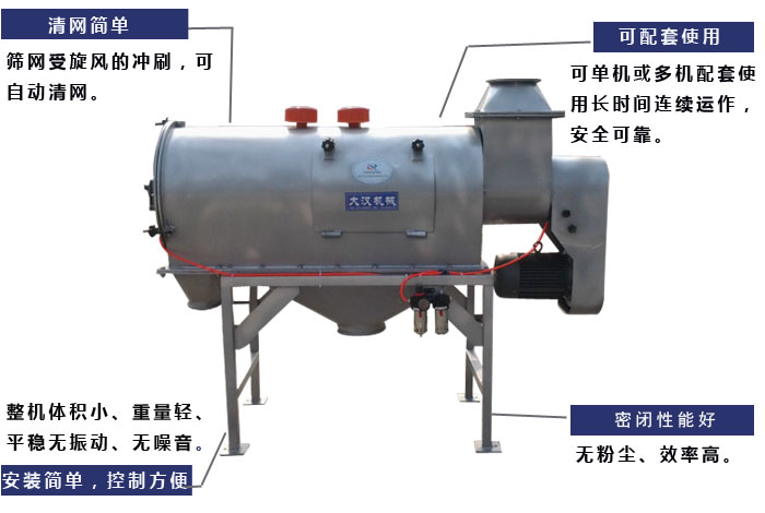 氣旋篩工作原理：篩網(wǎng)受旋風的沖刷，可自動清網(wǎng)，單機或多機配套使用長時間連續(xù)運作，安全可靠。