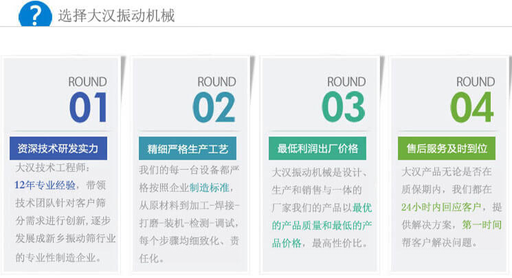 大漢振動篩優(yōu)勢：1，自身技術(shù)研發(fā)實力。2，精細嚴格生產(chǎn)工藝。3，產(chǎn)品性交比高。4，售后服務(wù)到位。