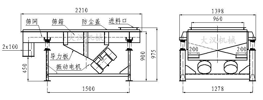 直線振動篩內(nèi)部結(jié)構(gòu)由：振動電機，導(dǎo)力板，防塵蓋，進料口，篩箱，篩網(wǎng)。