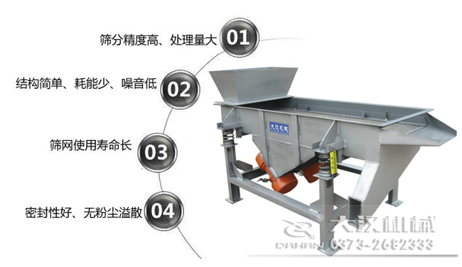1016型直線振動篩特點：1，篩分精度高，處理量大。2，結(jié)構(gòu)簡單，耗能少，噪音低，3，篩網(wǎng)使用壽命長，密封性好無粉塵溢散。