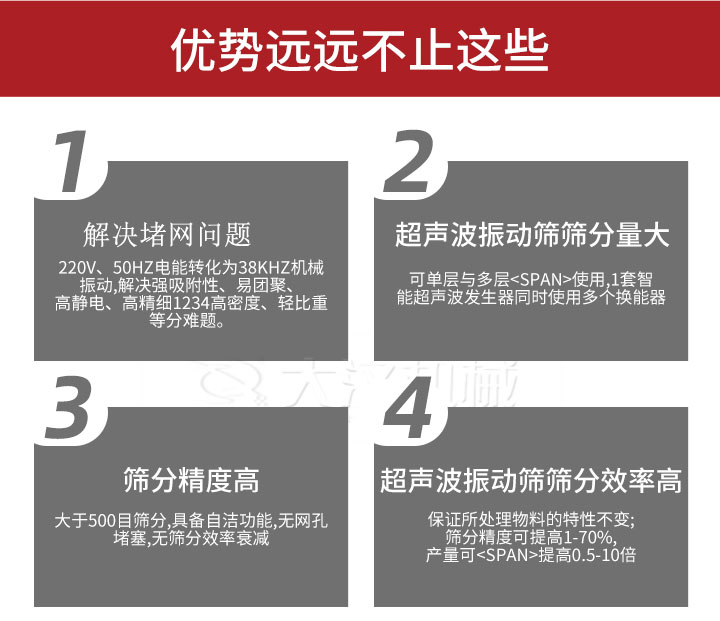 超聲波振動篩優(yōu)勢：1，高效解決堵網問題220V，50HZ電能轉化為38KHZ機械振動，解決強吸附性，易團聚，高靜電，高精細1234高密度，輕比重等難題。2，超聲振動篩篩分量大：可單層與多層使用1套只能超聲波發(fā)生器同時使用多個換能器。3，適合大于500目篩分，具備自潔功能，無網孔堵塞，無篩分效率衰減。4，超聲波振動篩篩分效率高：保證所處理物料的特性不變，篩分精度可提高1-70%。