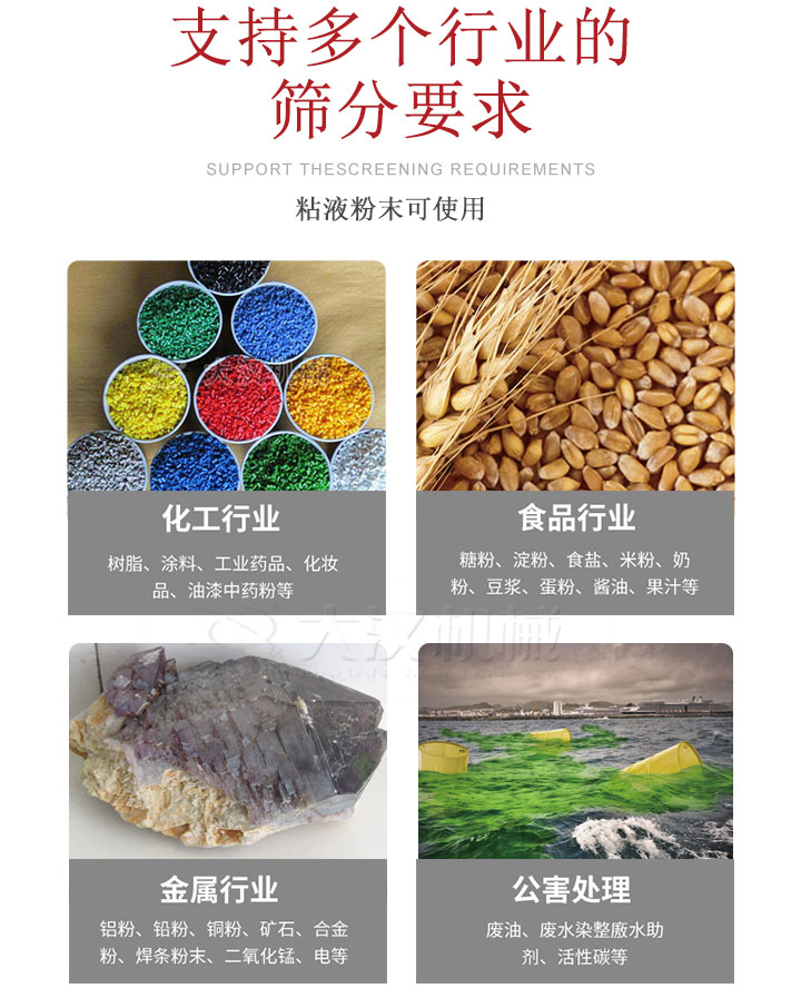 適用于化工行業(yè)，食品行業(yè)，金屬行業(yè)，以及公害處理等行業(yè)。化工行業(yè)：樹脂，涂料，工業(yè)藥品，化妝品，油漆，中藥粉等;食品行業(yè)：糖粉，淀粉，食用鹽，米粉，奶粉，豆?jié){，蛋粉，醬油，果汁等;金屬行業(yè)：鋁粉，鉛粉，銅粉，礦石，合金粉，焊條粉末，二氧化錳，電等。公害處理：廢油，廢水染整廒水助劑，活性炭等。超聲波振動篩支持挑選定制常見的有：不銹鋼，碳鋼，全不銹鋼三種規(guī)格。不銹鋼：耐腐蝕，耐高溫適合化工行業(yè),碳鋼：鋼性強，硬度高經久耐用,全不銹鋼：機身經久耐用不易生銹不易腐蝕超聲波振動篩共有一到四層可供選擇。大漢超聲波振動篩優(yōu)勢：篩分效率高，篩分精度高，產量可提高0.5-10倍適用于：大米，米粉，綠豆，小米等。輕松解決堵網問題適用10目-635目之間的物料。