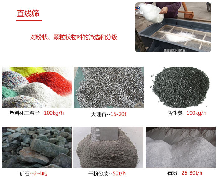直線篩使用范圍：石英砂，砂石，煤炭，生石灰，化肥顆粒等物料展示圖