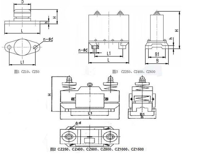 CZ電磁倉(cāng)壁振動(dòng)器cz250，cz400，cz800，材質(zhì)000，cz1500的外形尺寸描述。