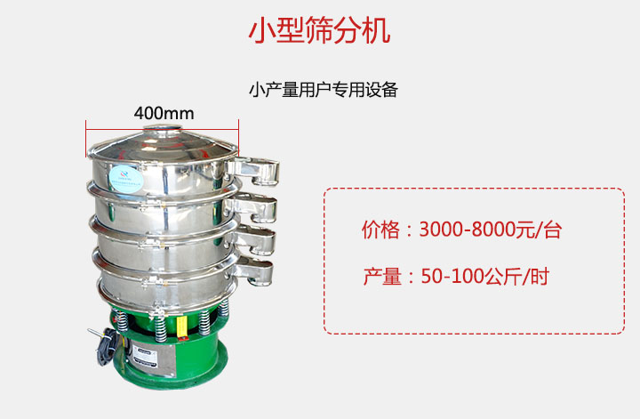 小型篩分機產(chǎn)量可達100公斤/時，價格3000元起。