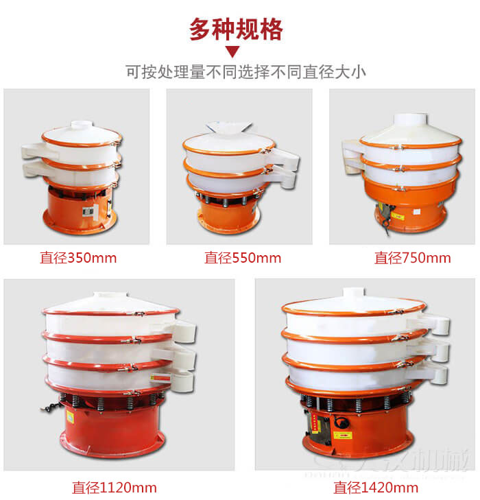 塑料振動(dòng)篩不同篩分直徑進(jìn)行展示：350，550，750，1120，1420等。