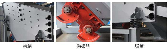 概率篩主要部件：篩箱，激振器，彈簧等。