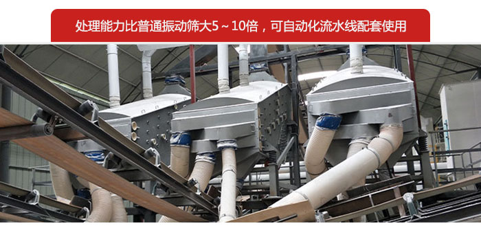 概率篩處理能力比普通振動篩大5-10倍，可自動化流水線配套使用。