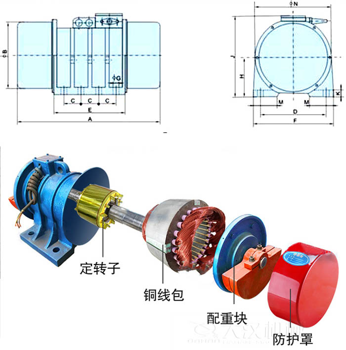 ZFB倉(cāng)壁振動(dòng)器外形尺寸字母代表：A為整機(jī)長(zhǎng)度F為整機(jī)寬度B為主機(jī)寬度等。結(jié)構(gòu)：定轉(zhuǎn)子，銅線包，配重塊，防護(hù)罩等。