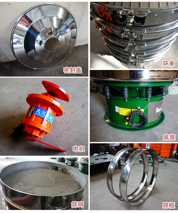 部件包括：密封蓋，環(huán)束，電機(jī)，底座，篩網(wǎng)，篩框等。
