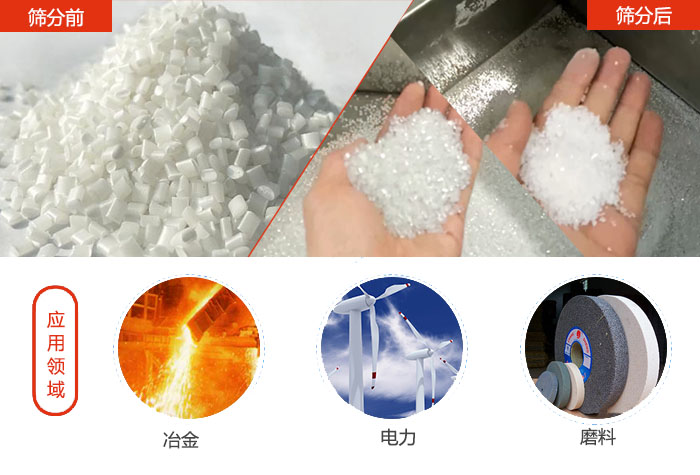 多用于：冶金行業(yè)，磨料陶瓷行業(yè)，行業(yè)等