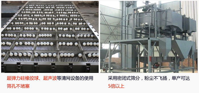 方形搖擺篩采用密閉式篩分，杜絕粉塵飛揚(yáng)，且單產(chǎn)達(dá)到5倍以上；超彈力硅橡膠球、高頻率超聲波等清網(wǎng)設(shè)備的使用，不會(huì)造成篩孔堵塞，使產(chǎn)量提升。