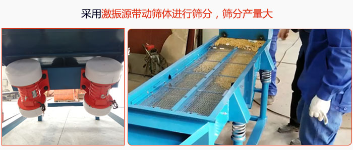 采用激振源帶動(dòng)篩體進(jìn)行篩分，篩分產(chǎn)量大。