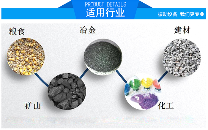顆粒振動(dòng)篩適用行業(yè)：糧食，冶金，建材，礦山，化工。