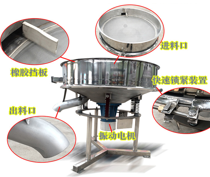 高頻篩主要由：進(jìn)料口，橡膠擋板，出料口，快速鎖緊裝置，振動(dòng)電機(jī)等組成。
