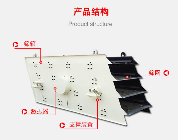 產(chǎn)品結(jié)構(gòu)：篩箱，激振器，支撐裝置，篩網(wǎng)等結(jié)構(gòu)