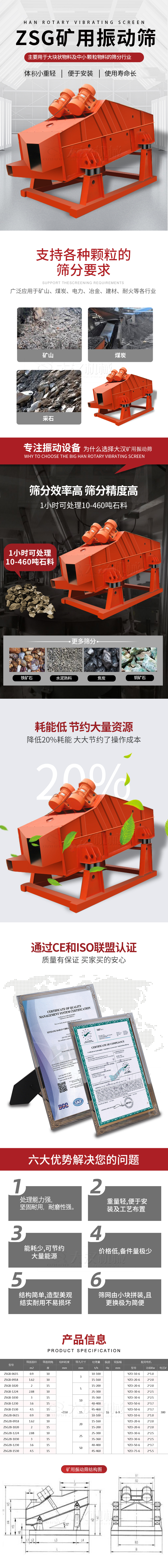 ZSG礦用振動(dòng)篩主要用于大塊物料機(jī)小顆粒物料的篩分行業(yè)，特點(diǎn)：體積小重量輕，便于安裝使用壽命長(zhǎng)。適用物料范圍：支持多種顆粒狀物料篩分要求，廣泛應(yīng)用于礦山，煤炭，電力，冶金，建材，耐火等各行業(yè)。選擇大漢礦用振動(dòng)篩的理由：篩分效率高，篩分精度高，1小時(shí)可處理10-460噸石料，耗能低節(jié)約大量資源：降低20%耗能，大大節(jié)約了操作成本，廠家產(chǎn)品通過CE和ISO聯(lián)盟認(rèn)證：質(zhì)量有保證，買家買的安心。礦用振動(dòng)篩主打優(yōu)勢(shì)：1，處理量能力強(qiáng)，堅(jiān)固耐用，耐磨性強(qiáng)。2，重量輕，便于安裝及工藝布置。3，耗能少，可節(jié)約大量能源。4，價(jià)格低，備件量極少。5，結(jié)構(gòu)簡(jiǎn)單，造型美觀結(jié)實(shí)耐用不宜損壞。6，篩網(wǎng)由小塊拼裝，且更換極為簡(jiǎn)便。礦用振動(dòng)篩參數(shù)：處理量在10-460t/h給料粒度mm：<150篩面面積㎡：0.9-4.5.