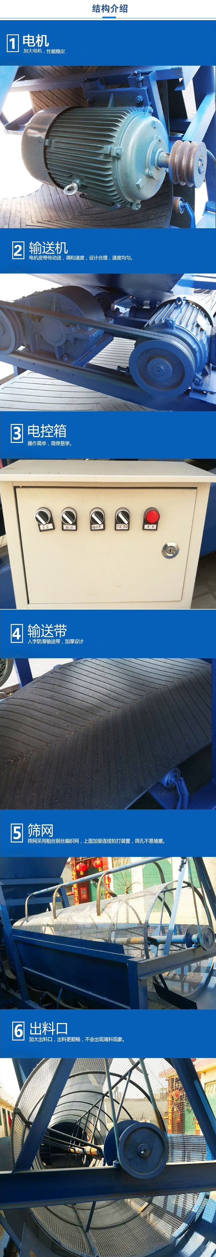 移動篩沙機結(jié)構(gòu):電機，加大電機，性能相對比較穩(wěn)定。輸送機：電機皮帶傳動送，調(diào)和速度，設(shè)計合理，速度均勻。電控箱：操作簡單，簡便易學(xué)。輸送帶：人字防滑輸送帶，加厚設(shè)計。篩網(wǎng)，采用粗絲鋼絲編織而成的篩網(wǎng)，上面加裝連續(xù)拍打裝置，篩孔不易堵塞。出料口：加大出料口，出料更順暢，不會出現(xiàn)堵料現(xiàn)象。