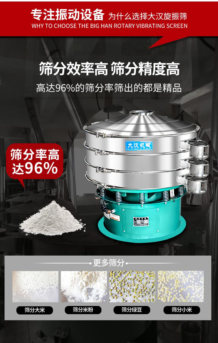 旋振篩結(jié)構(gòu)：進(jìn)料口，網(wǎng)架，防塵蓋，出料口，加重塊，束環(huán)，上部重錘，彈簧，下部重錘等。