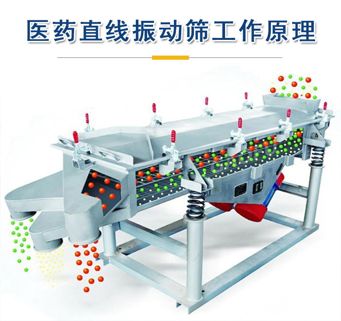 醫(yī)藥直線振動篩工作原理是依靠振動電機的振動實現(xiàn)，將物料從進(jìn)料口進(jìn)入篩箱，利用篩孔的大小不同實現(xiàn)物料的篩分。