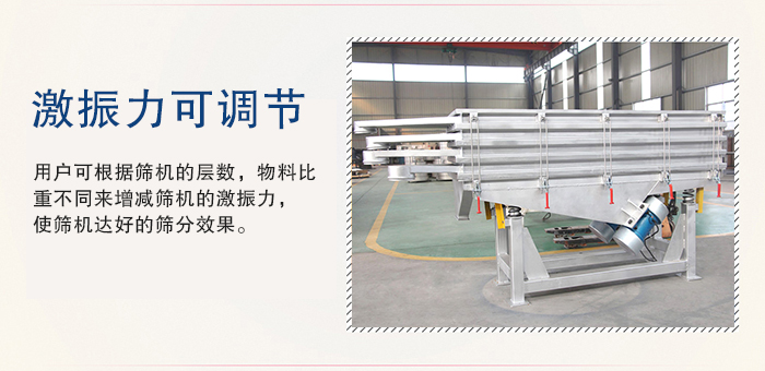 醫(yī)藥直線振動篩的激振力可通過振動電機的偏心塊夾角進(jìn)行調(diào)整。