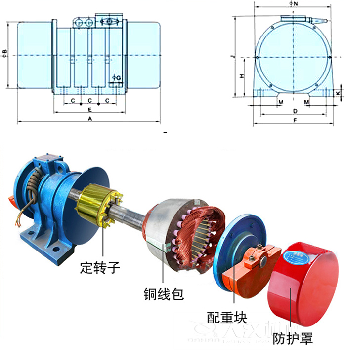 YZS振動(dòng)電機(jī)內(nèi)部主要部件：定轉(zhuǎn)子，銅線包，配重塊，防護(hù)罩。