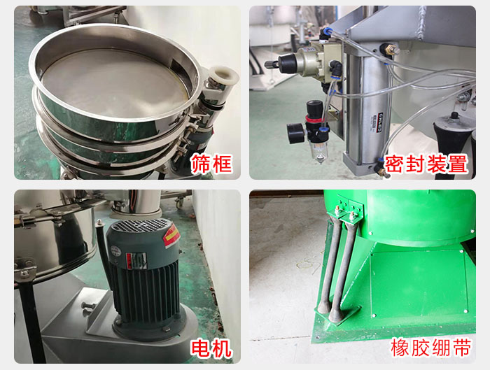 搖擺篩結(jié)構(gòu)：電機，橡膠繃帶，篩框，密封裝置等。