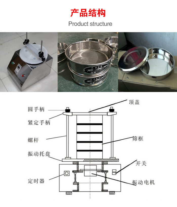 實(shí)驗(yàn)室振動(dòng)篩-試驗(yàn)篩結(jié)構(gòu)主要由：圓手柄，緊定手柄，螺桿，振動(dòng)托盤，篩框，頂蓋等。