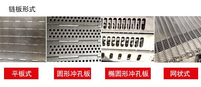 鏈板輸送機(jī)鏈板的不同形式：平板式，圓形沖孔板，網(wǎng)狀式等
