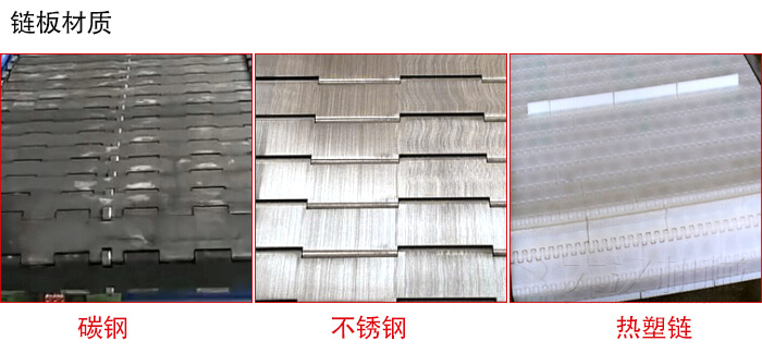 鏈板輸送機(jī)鏈板材質(zhì)的展示圖：碳鋼，不銹鋼，塑料等